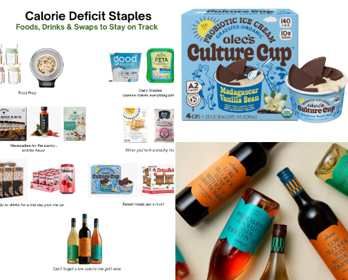 My Calorie Deficit Staples cover photo collage