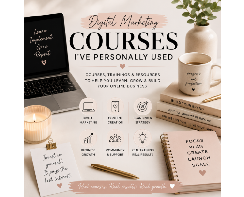 My Digital Marketing Business Toolkit cover photo collage