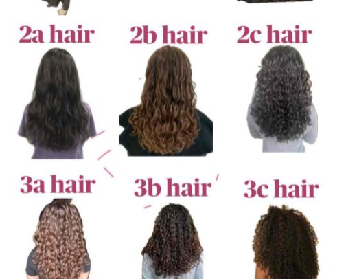 Curly hair products for that bounce! cover photo collage