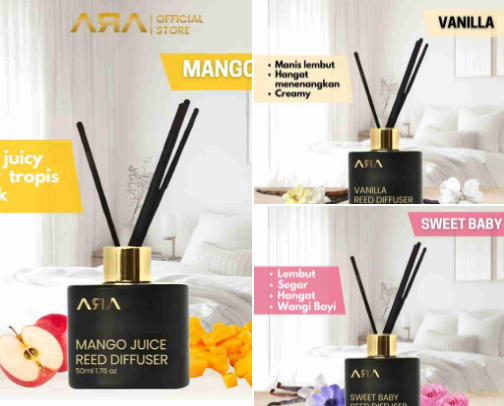 Rumah Wangi ARA - Pengharum Ruangan atau Aromaterapi untuk Mood Terbaikmu cover photo collage