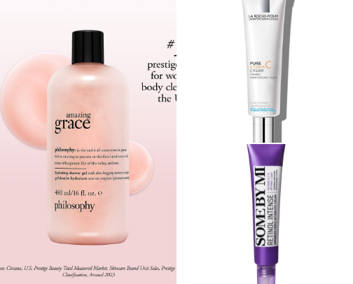 My Holy Grail Starter Skin Care — Universal ✨ cover photo collage