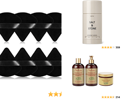 Product Recommendations cover photo collage