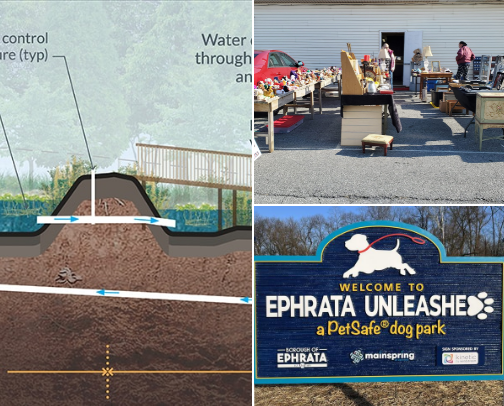 Great finds in Lancaster County PA cover photo collage