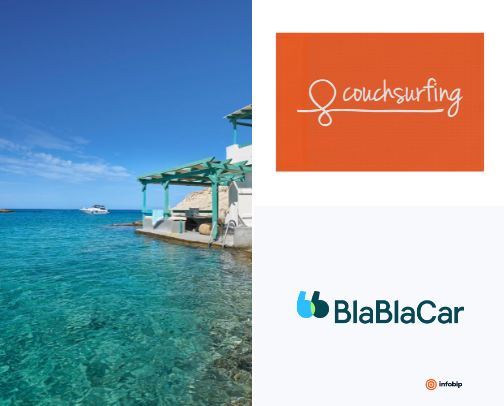 Travel on a budget | Europe cover photo collage