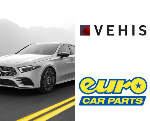 Cars, Airline,Bike, accessories... cover photo collage