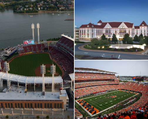 Exploring Cincinnati, OH cover photo collage