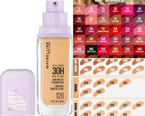 Makeup cover photo collage