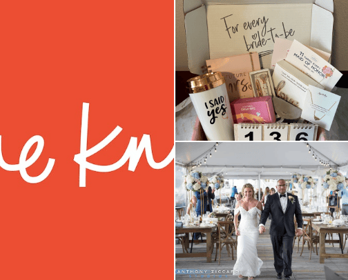 Must Have Wedding Planning Tools cover photo collage