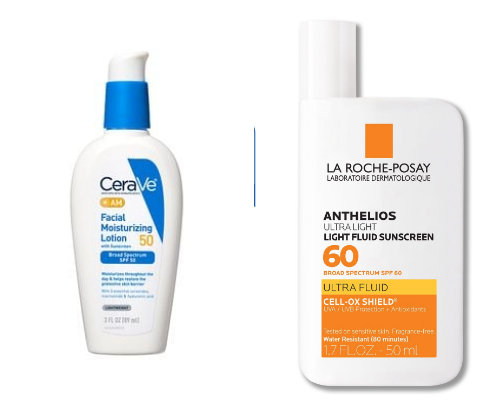 Sunscreen cover photo collage