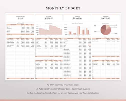 budgeting and finance recommendations 💵 cover photo collage