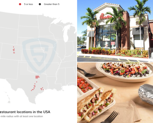 Top 10 Restaurants Every Young Foodie Needs to Try cover photo collage