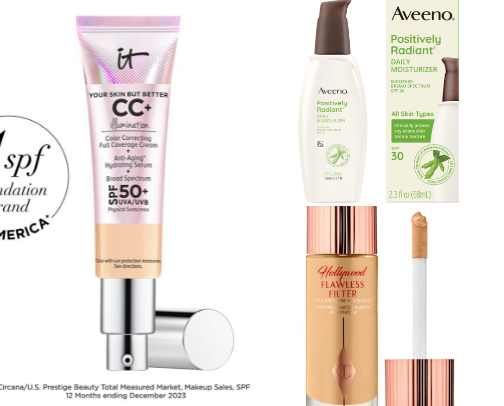 Daily Beauty Must-Haves I Can’t Live Without cover photo collage