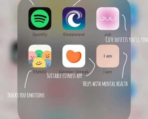 Mindfull Apps for Girlies cover photo collage