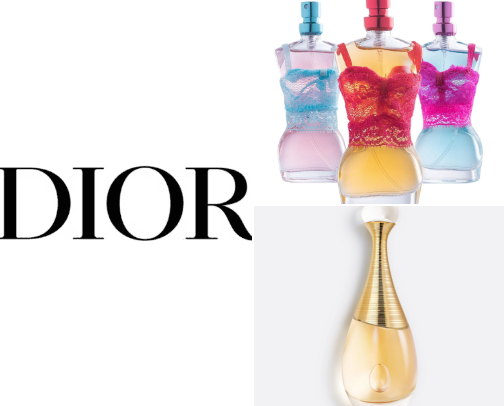 My parfumes collection cover photo collage