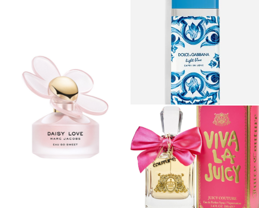 Fruity Floral Perfumes Faves cover photo collage