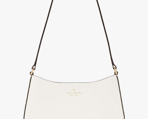 Bag's collection from Kate spade cover photo collage