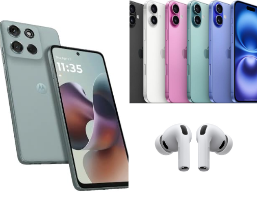 Gadgets cover photo collage
