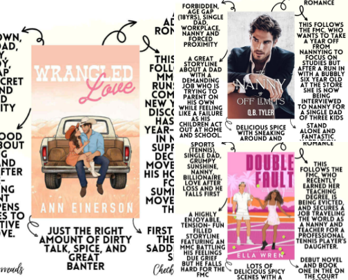 Nanny Adult Romance Book Recommendations 📚 cover photo collage