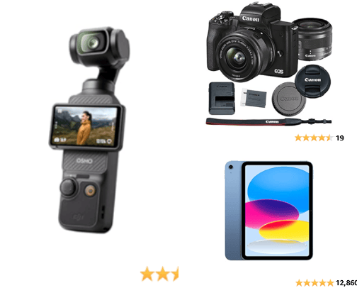 Content Creation cover photo collage