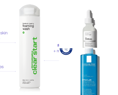 Skincare favs cover photo collage