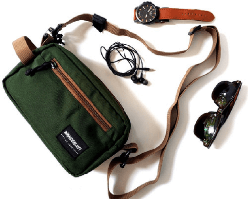 Tas Sling bag dan waistbag  terbaik untuk pria cover photo collage