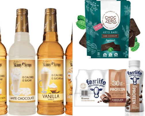 Weight Loss Tools cover photo collage