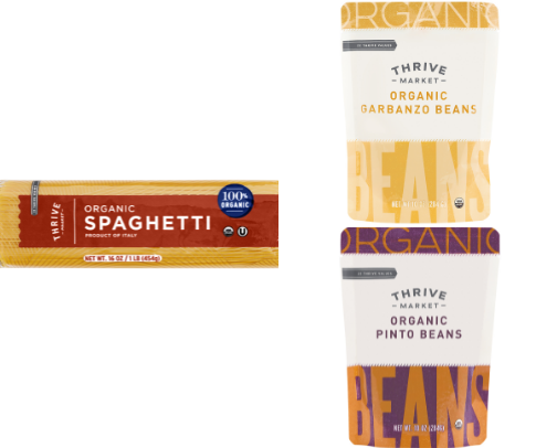 Affordable Thrive Finds cover photo collage