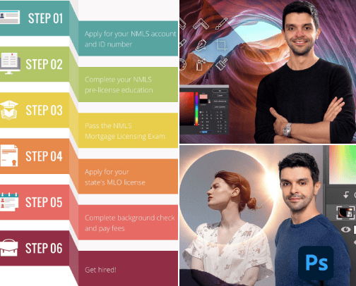 Top Online Courses cover photo collage