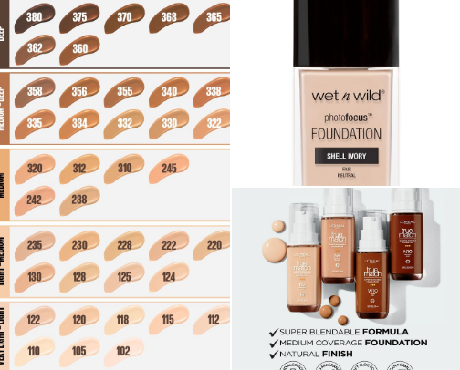 Favorite beauty products cover photo collage