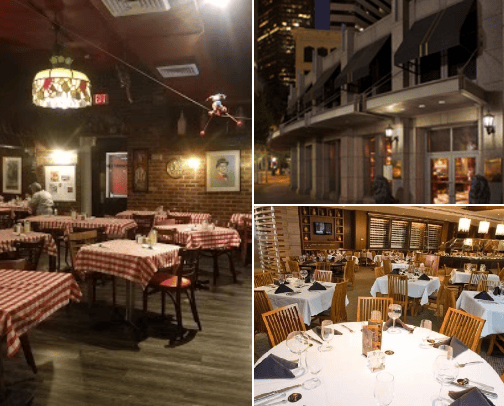 Favorite Restaurants around Charlotte! cover photo collage