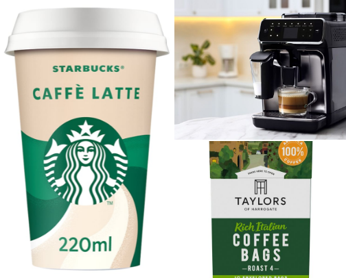 Coffee obsessions cover photo collage