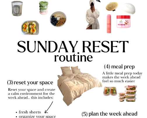 Sunday Reset Essentials cover photo collage