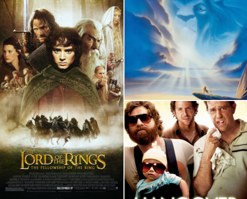 My fav movies 🎬 cover photo collage
