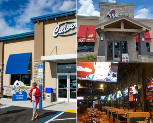 My top local recs cover photo collage