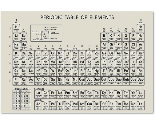 Beautifully Nerdy Science Gifts cover photo collage