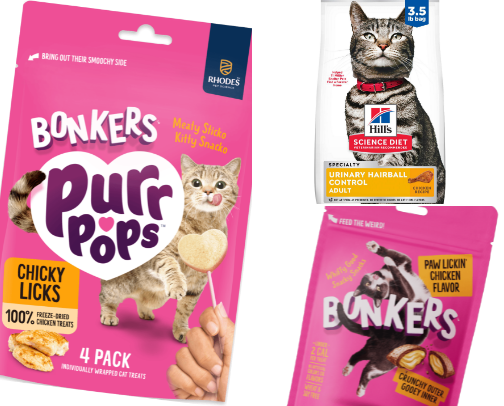 Have Cats? Here’s what mine LOVE cover photo collage