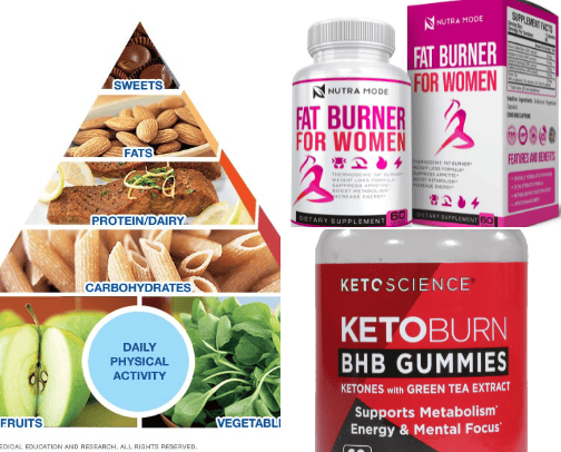 Nana's Health products for U cover photo collage