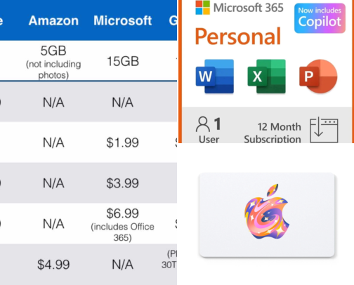 How I Set Up Auto Photo Backups So I Never Lose a Memory Again cover photo collage