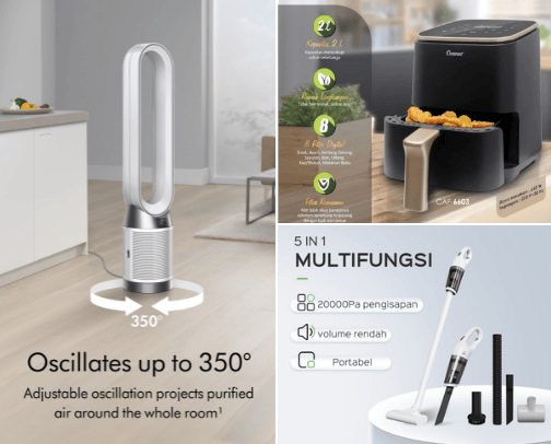 Top Household Electronics Recommendations cover photo collage