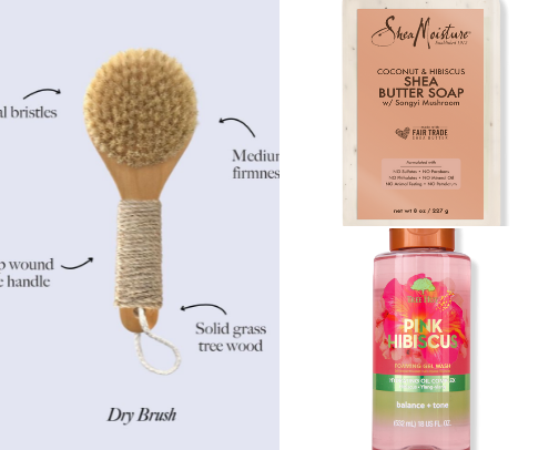 Here is my body care routine with my fav products cover photo collage