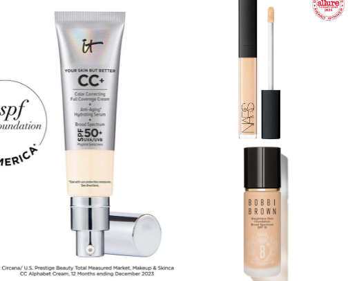 Makeup Favorites for Women over 35 🥰 cover photo collage