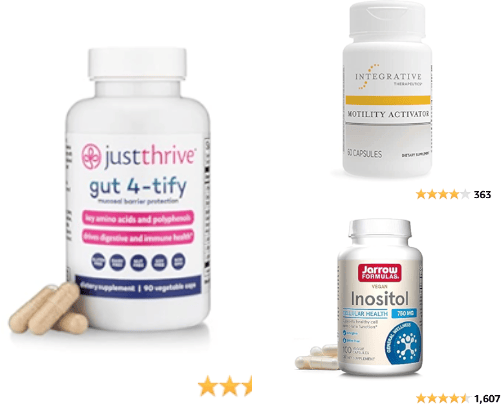 Hashimoto's Supplements & Products I Don't Live Without cover photo collage