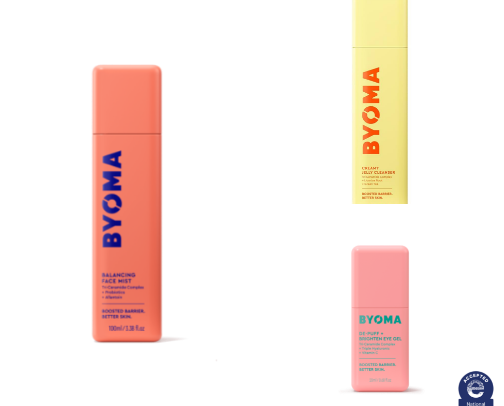 Best BYOMA Products cover photo collage