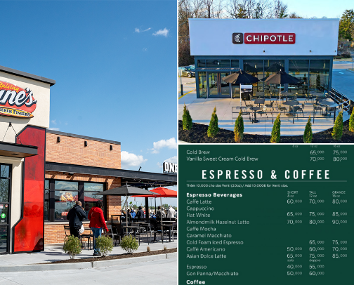 Restaurants I've been to and loved ! cover photo collage