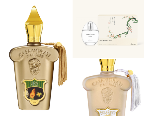 Niche Perfume Favorites! cover photo collage