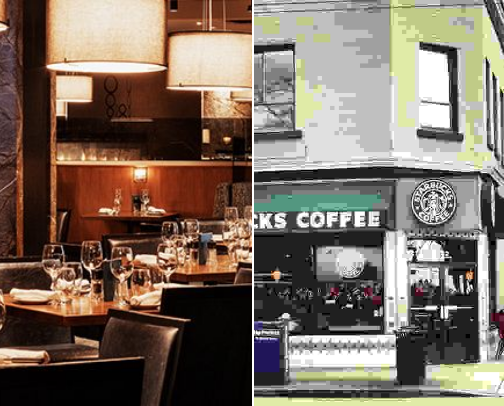 My top local recs cover photo collage