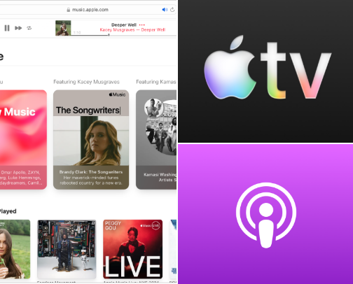 Apple Services I Love & Recommend cover photo collage