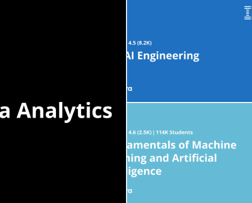 Best Coursera Courses for 2026 cover photo collage