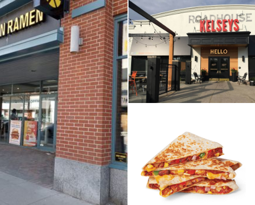 My top recs cover photo collage