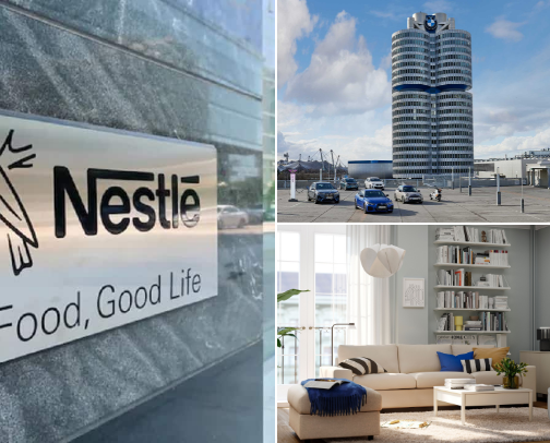 European own companies cover photo collage